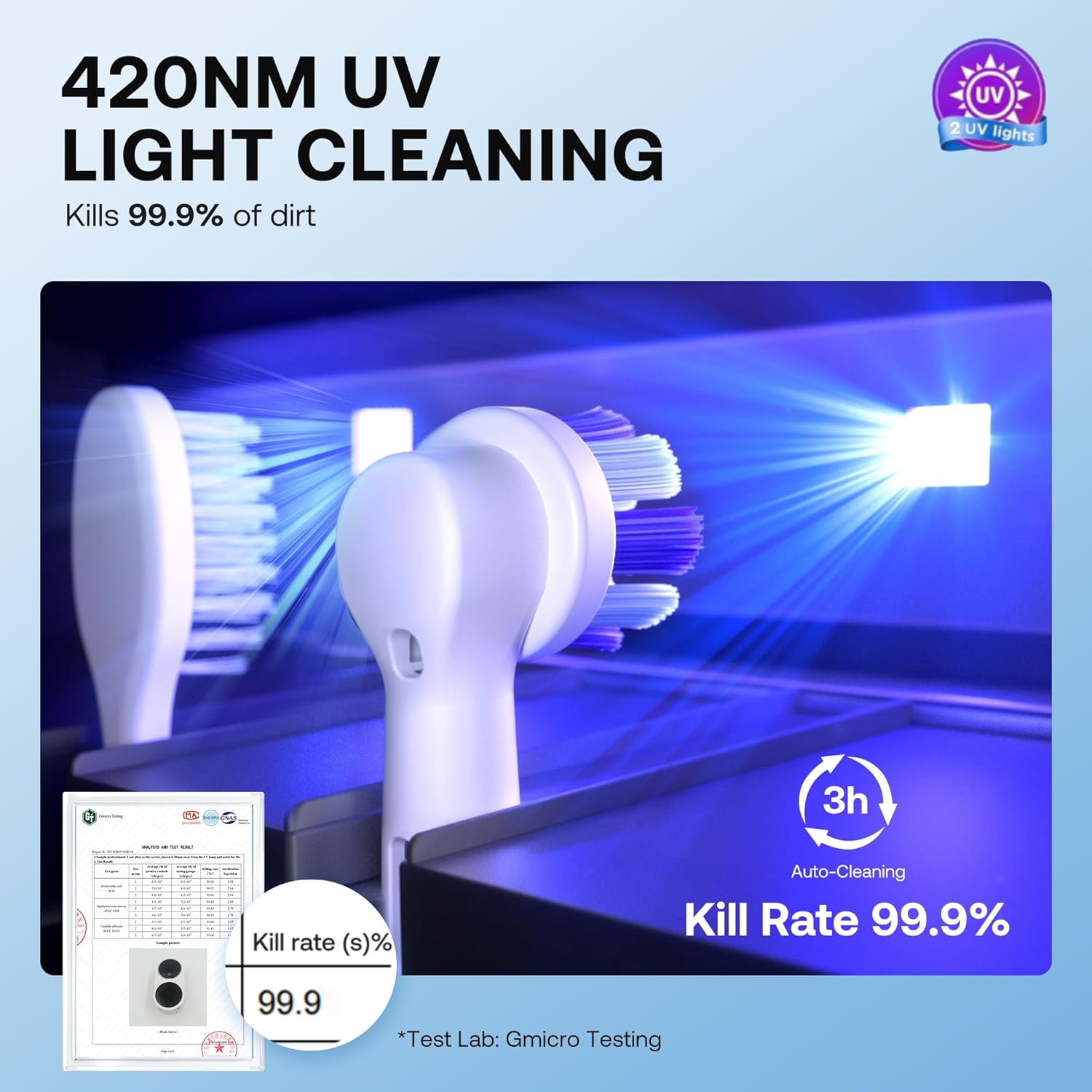 UV Toothbrush Cleaner And Sanitizer Automatic UV Sterilizer Holder for Bathroom Hygiene